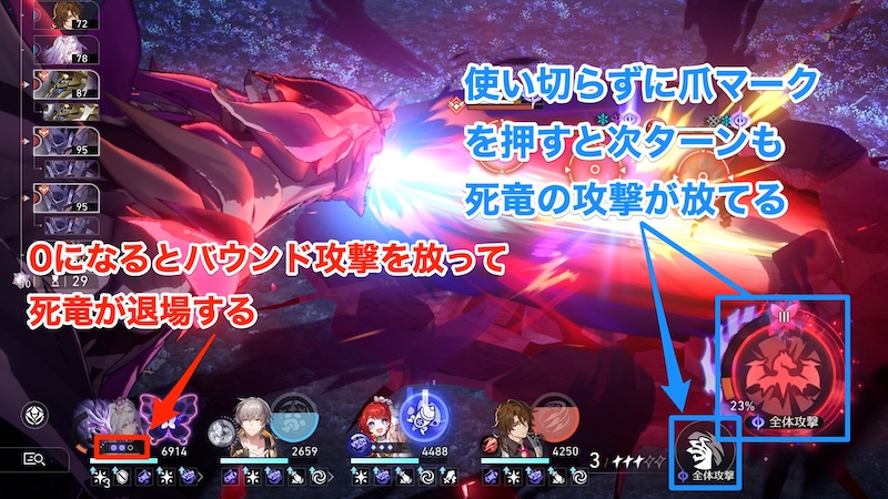 キャストリスの使い方