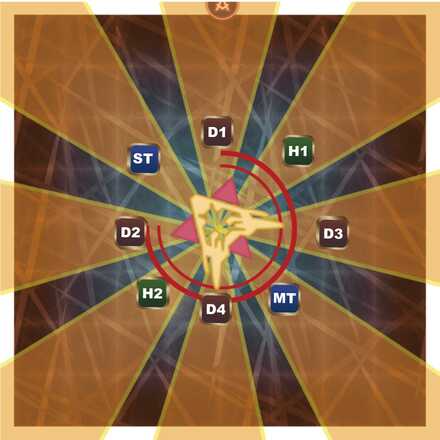 ソーンスマッシュ3