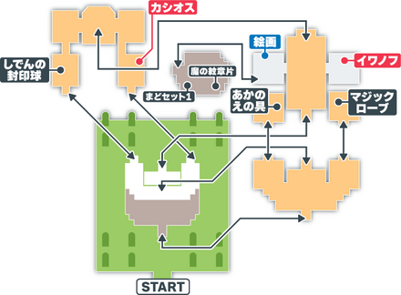 スカーレティシア