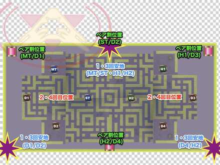 いしあビルディング