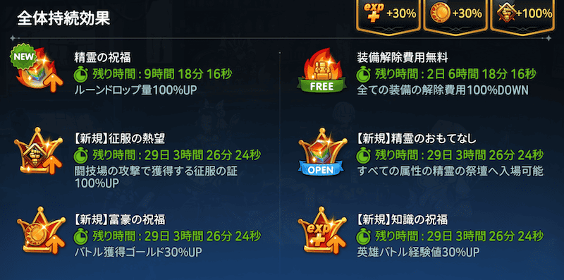 持続効果