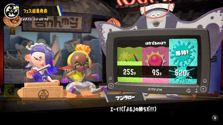 第23回フェス結果