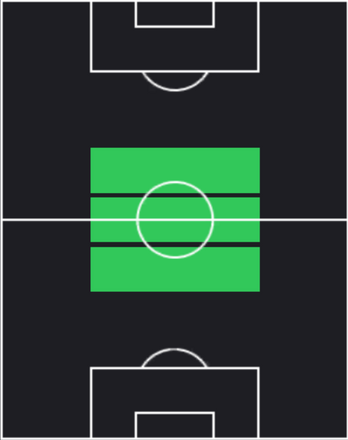 HPサンデル・バルゲ(04/10)の適性ポジション