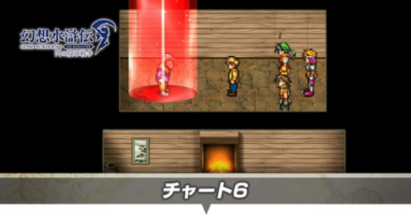幻想水滸伝1】ロリマーの城塞からネクロードの城の攻略チャート