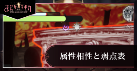 属性相性アイキャッチ