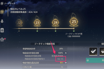 データドッグ