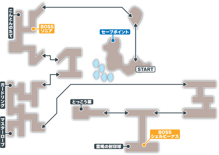 シャサラザード