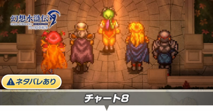 チャート8の攻略