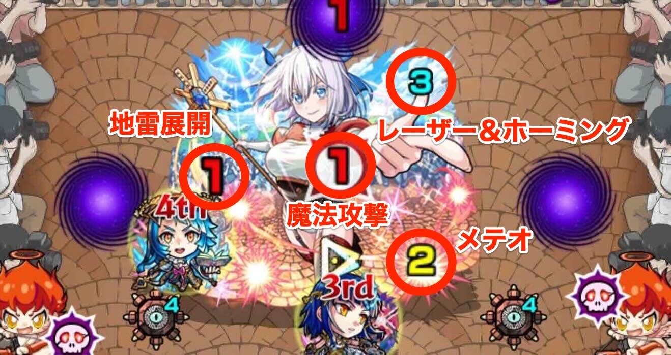 攻撃パターンイコラ