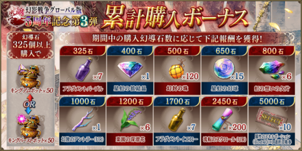 幻影戦争GL版3周年記念累計ボーナス