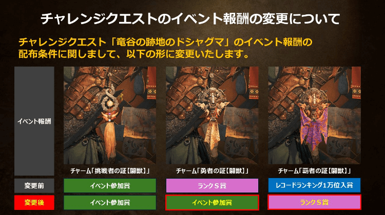 ドシャグマ報酬変更