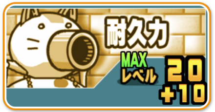 施設レベル優先度