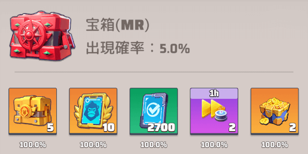 MR宝箱は5回連続でアップグレードに成功する必要がある