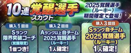 覚醒選手スカウト