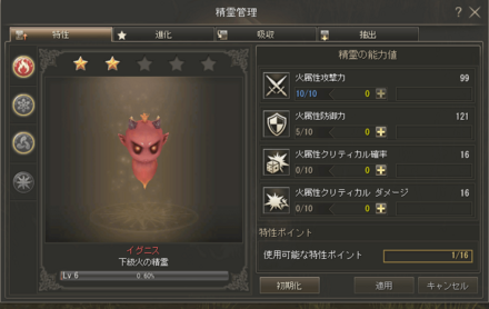 精霊のレベルを確認する