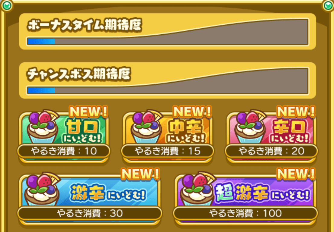 12周年パーティー