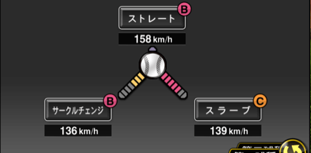 バルドナード画像