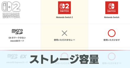 ストレージ容量(ギガ数)と増やし方