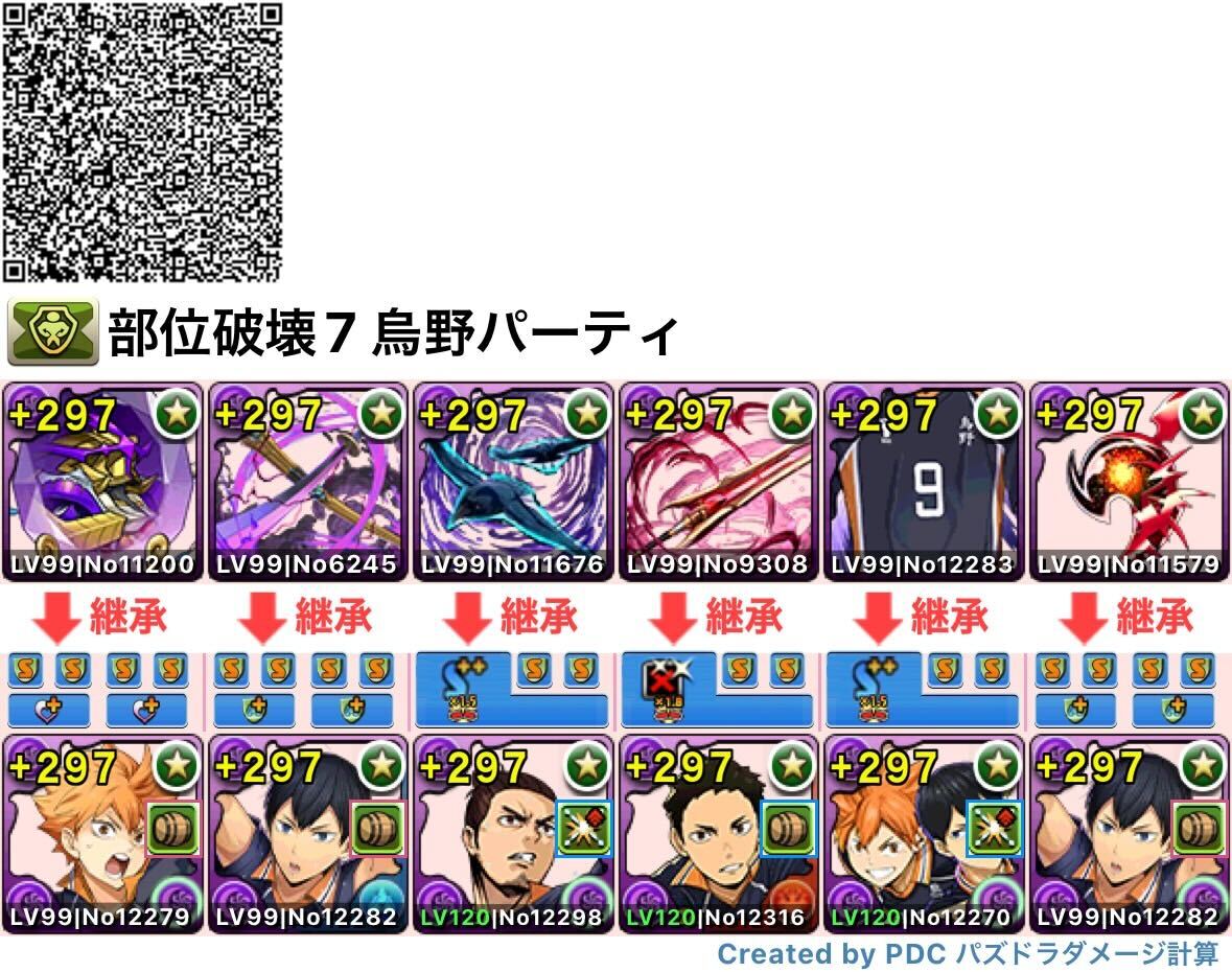 部位破壊烏野パーティ