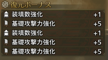 復元ボーナス