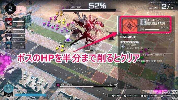 ボスを削るとクリア