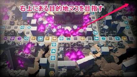 右上の目的地ますを目指す