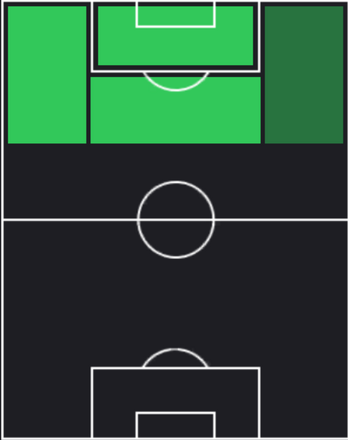 EPダビド・ビジャ(バルセロナ/10-11)の画像
