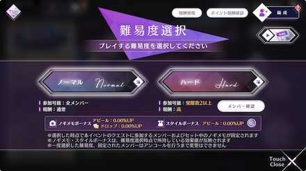 難易度と参加条件について