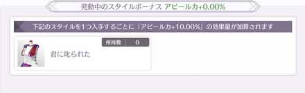 スタイルボーナス