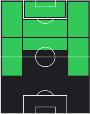 HPマウコン(04/17)の適性ポジション