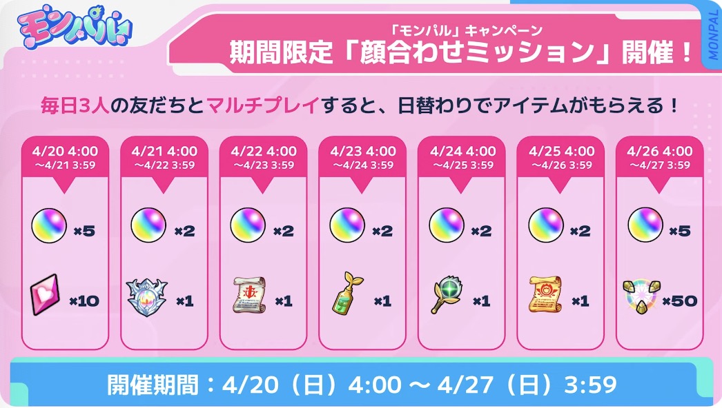 顔合わせミッション