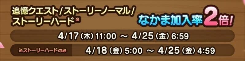 ドロップ率アップ時に周回