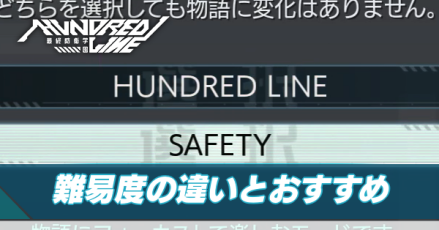 難易度アイキャッチ