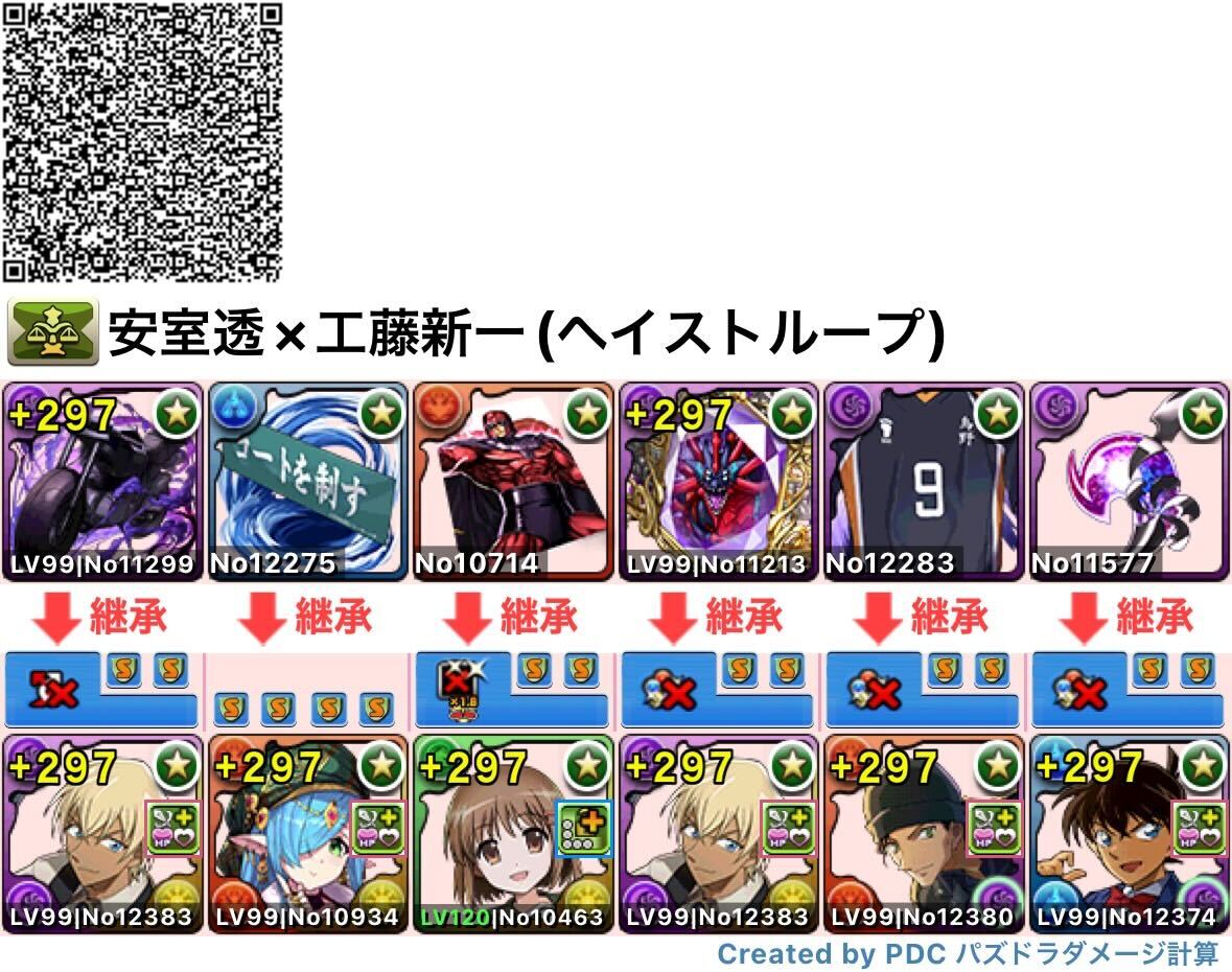 安室透×工藤新一パーティ