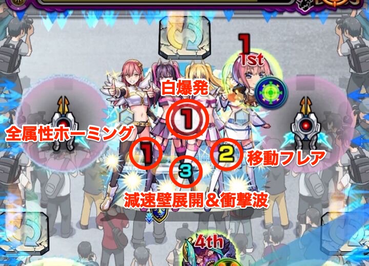 天使空挺隊攻撃パターン