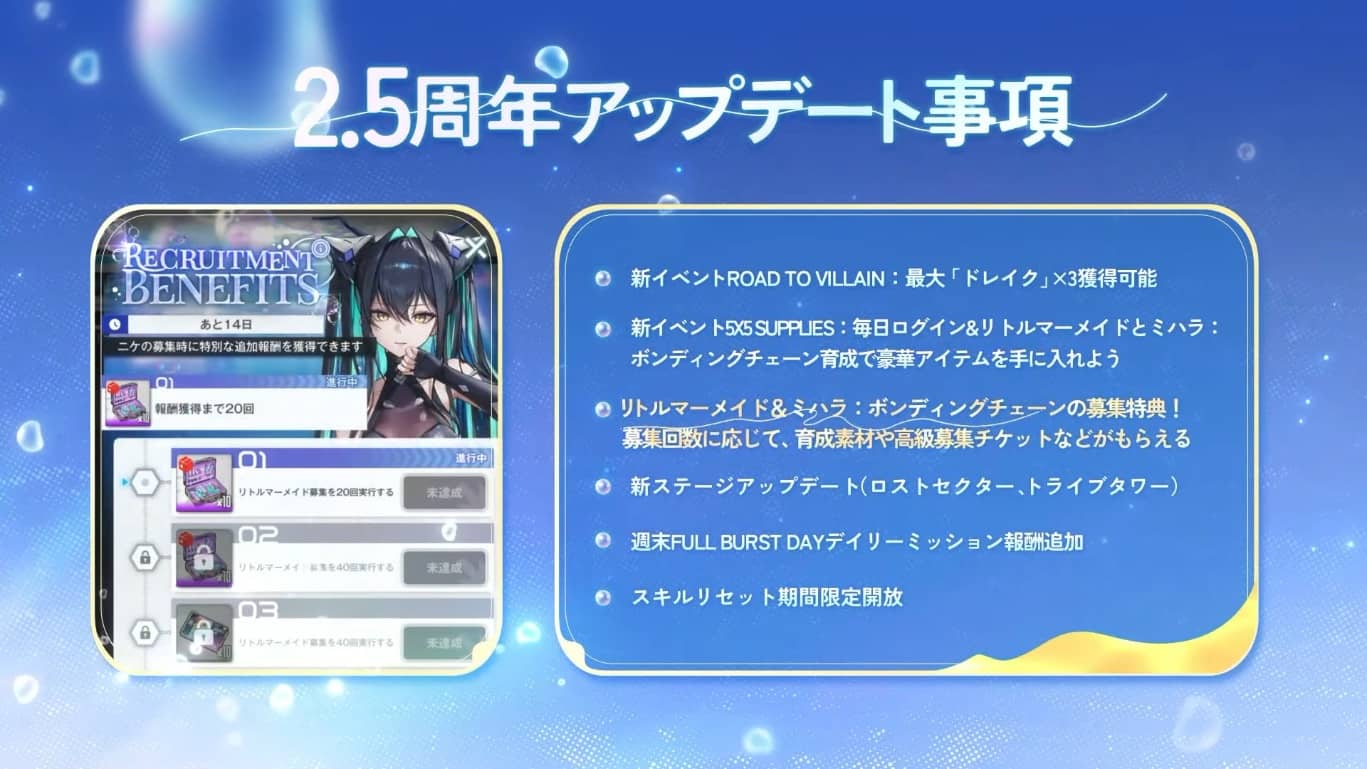 募集回数に応じて育成素材や高級募集チケット入手