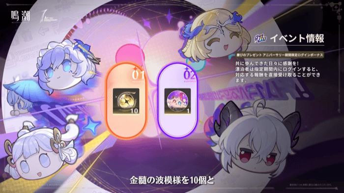 慶びのプレゼント