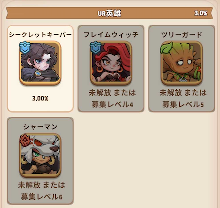 キャラ解放レベル