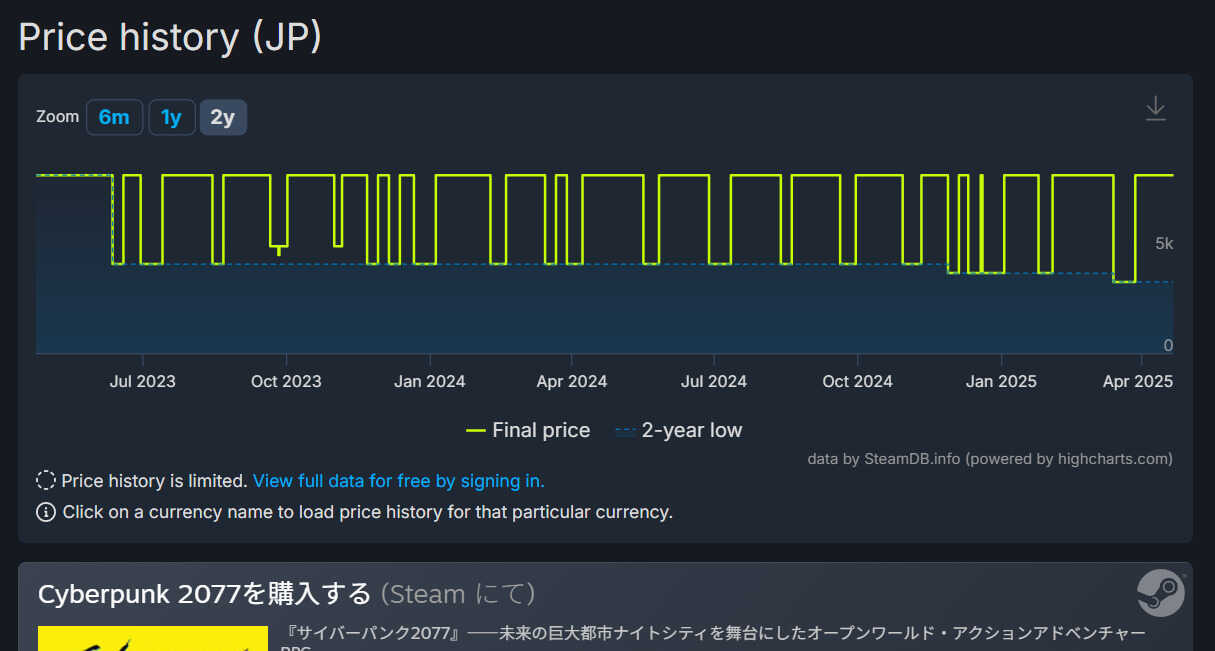 SteamDB