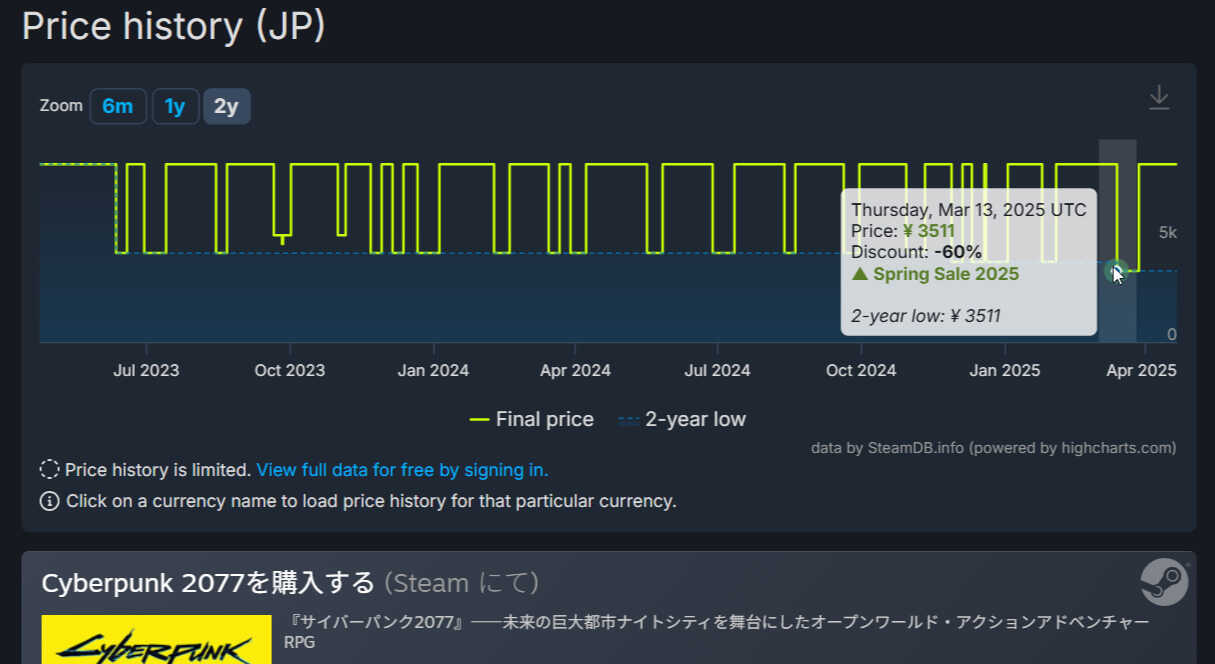 SteamDB