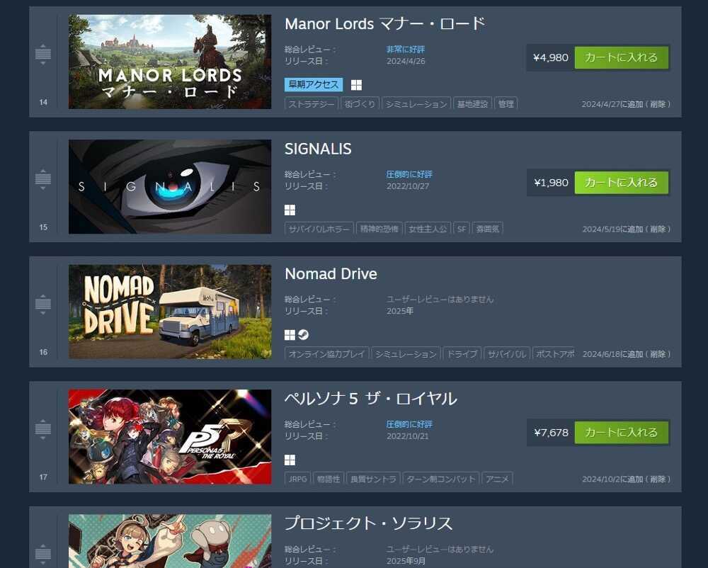 ウィッシュリスト