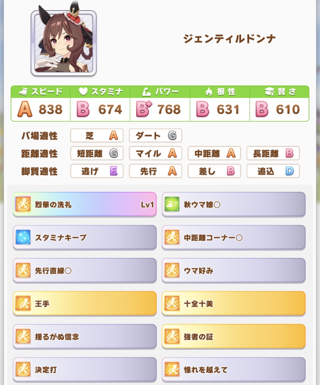 ジェンティルドンナ