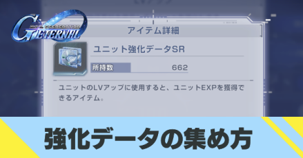 強化データの集め方