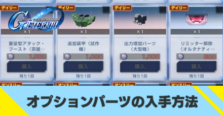 オプションパーツの入手方法