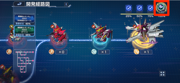 開発のコンプリート報酬