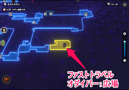 オダイバーに向かう