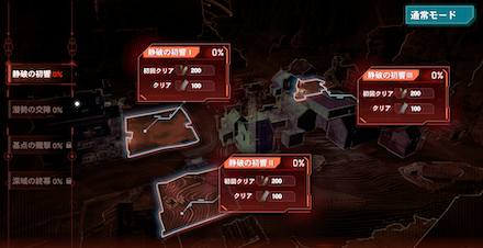 進め方2