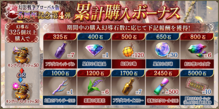 累計購入ボーナス