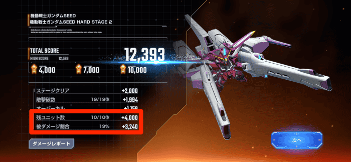 バトルリザルト