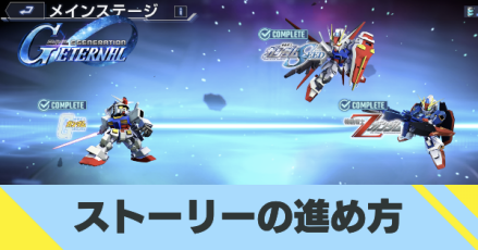 ストーリーの進め方